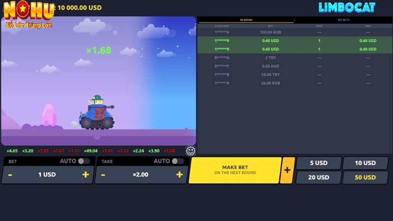 Hướng Dẫn Chi Tiết & Mẹo Dễ Thắng Về Cách Chơi Limbo Cat