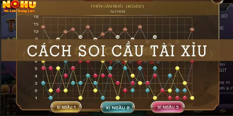 Cầu Tài Xỉu Thường Gặp Tại Nohu90