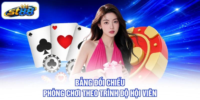 Game Bài ST88 Điểm Đến Quen Thuộc Với Dân Mê Đấu Trí