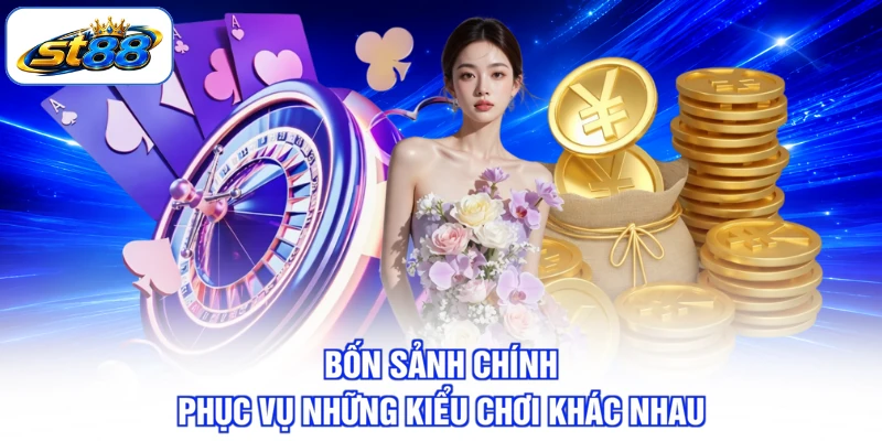 Giới Thiệu ST88 Và Toàn Cảnh Hệ Thống Đang Vận Hành
