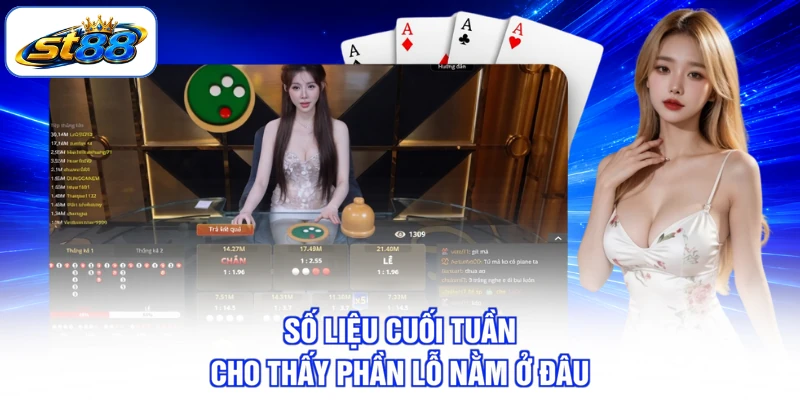Cách Chơi Sicbo Và Bài Toán Xác Suất Sau Mỗi Cửa Cược